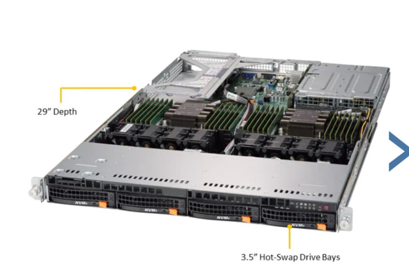 1U Supermicro 4x NVMe U.2 X11DPU Server 2x Xeon Gold 6148 20c Cores 512GB RAM