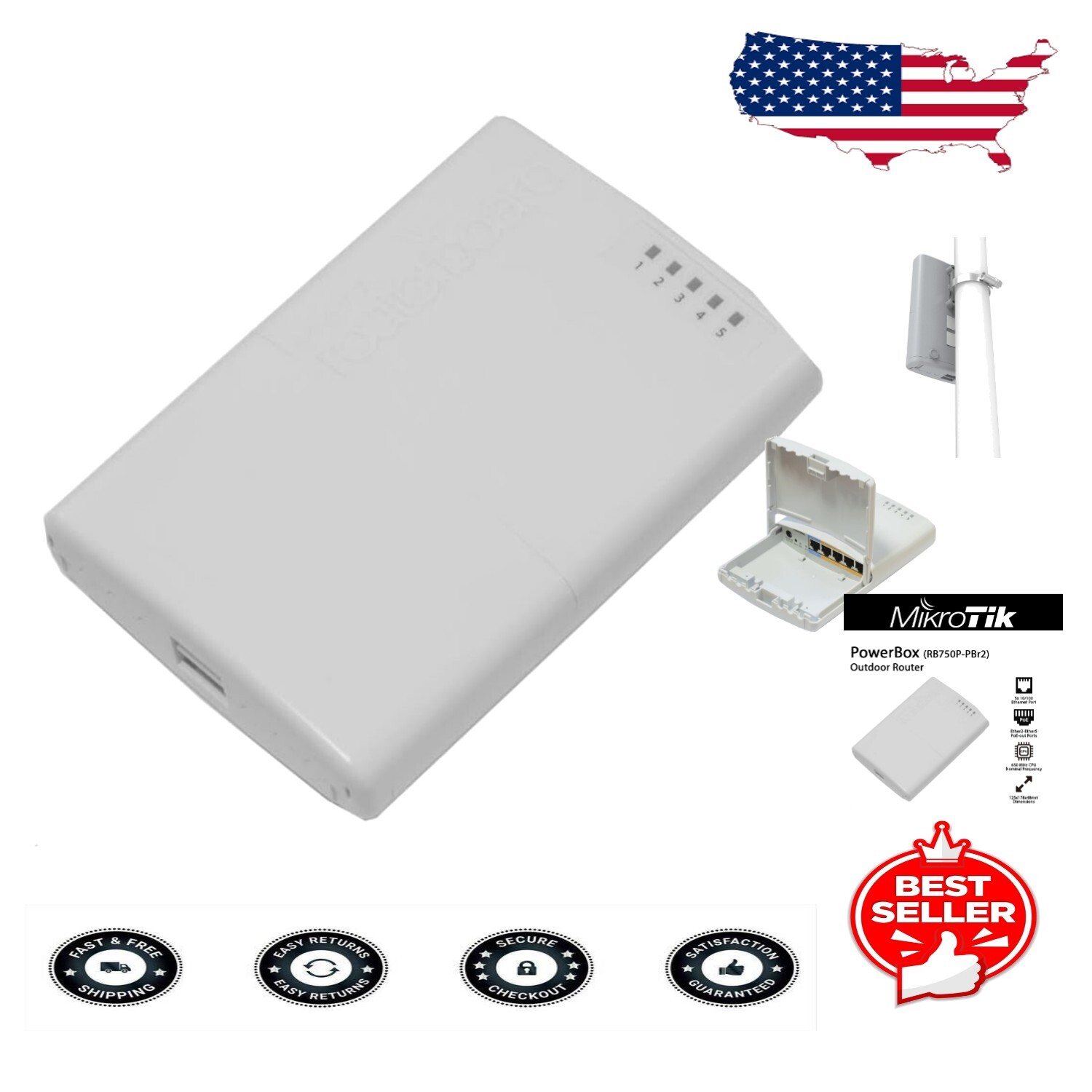PowerBox 5-Port Outdoor Router – 802.11ax, PoE-Powered, High Performance at 2W