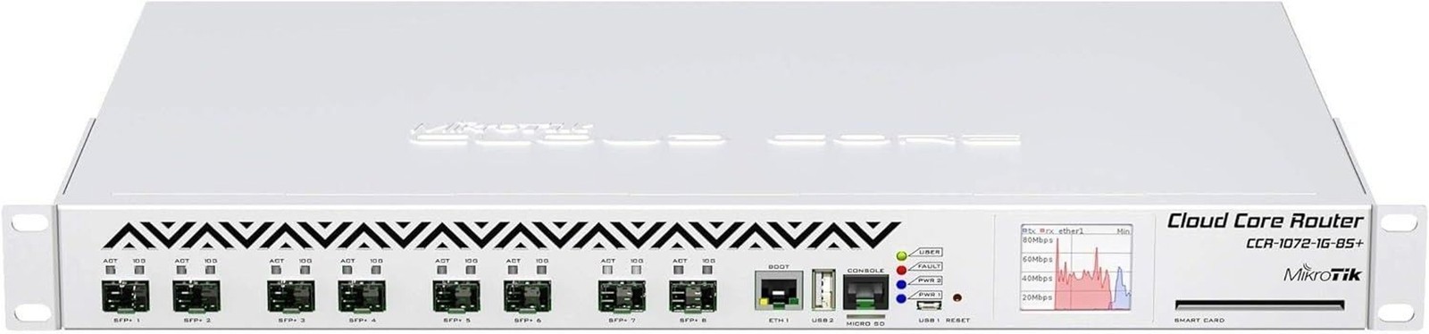 CCR1072-1G-8S+ Mikrotik Cloud Core router 72 core CPU 8X SFP+ Ports 16GB New OB