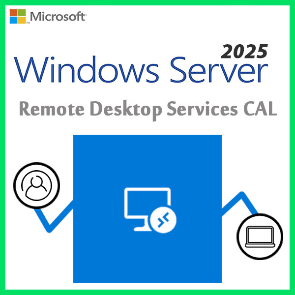 RDS 50 User CAL – Remote Desktop Service For Server 2025 50 User Connections